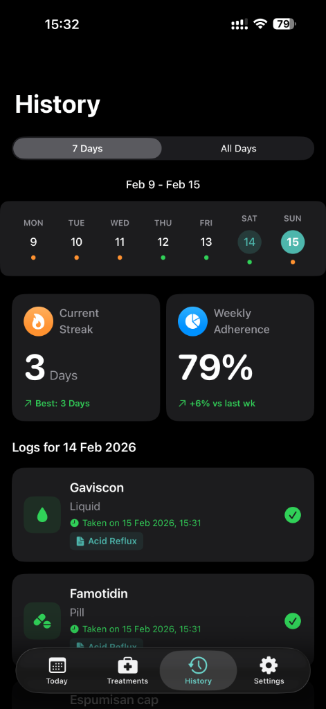 Adherence tracking in Doz